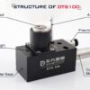 Labeled DTS100 CNC tool setter diagram identifying the touch pad, air nozzle, signal light, pneumatic connection, mounting base and metal conduit.