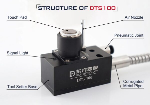 Labeled DTS100 CNC tool setter diagram identifying the touch pad, air nozzle, signal light, pneumatic connection, mounting base and metal conduit.